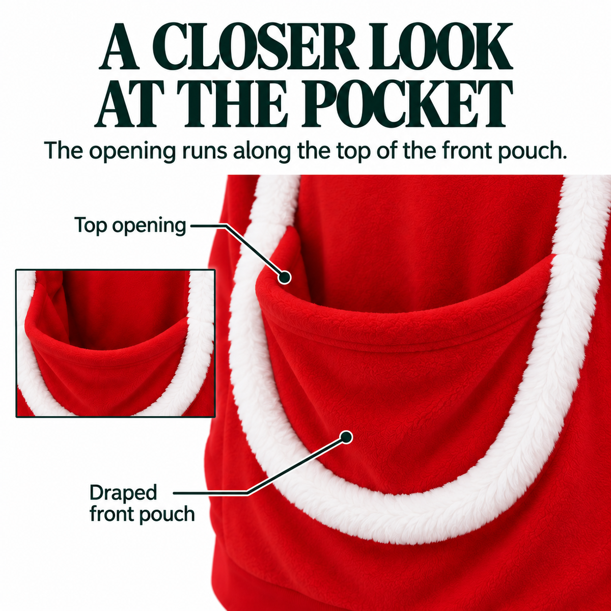 Close-up infographic on a white background showing the SANTAPAWS pouch opening along the top and white U-shaped trim.